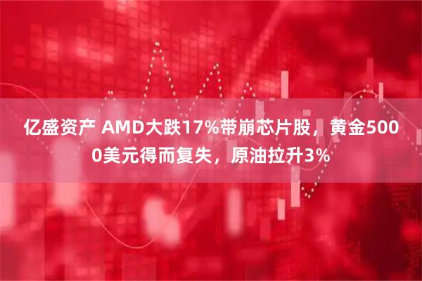 亿盛资产 AMD大跌17%带崩芯片股，黄金5000美元得而复失，原油拉升3%